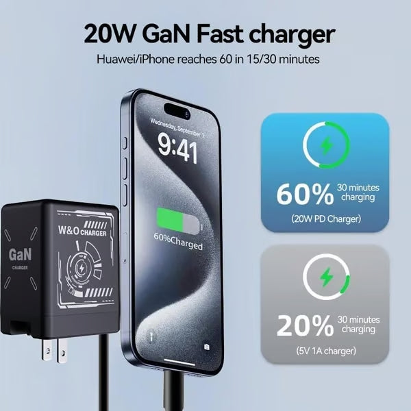 ⚡️FLASH SALE 49% OFF -Dual PD+USB smart charger