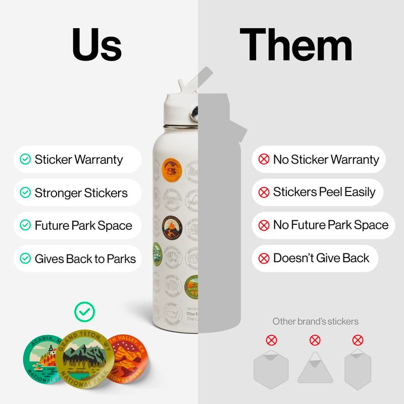 National Park Insulated Bottle Flask Tumbler with Stickers Kit