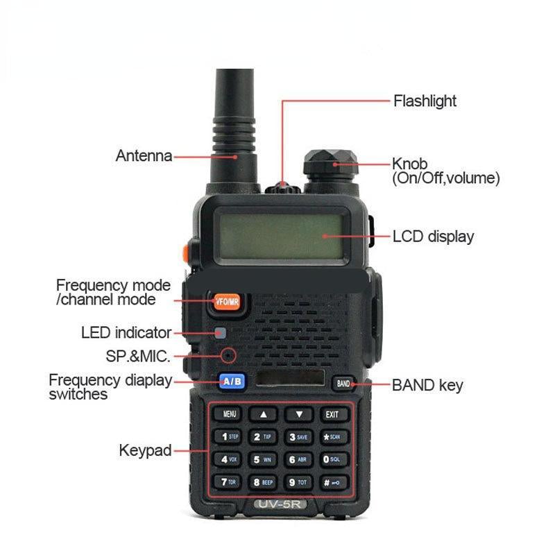 π»β¨ UV-5R Dual Band Ham Radio β Stay Connected Anywhere! ππΆββοΈ